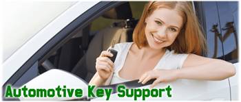 Locksmith College Park